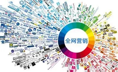 网络优化