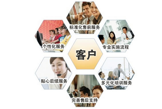 网站售后服务
